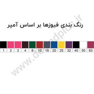 فیوز مینیاتوری تک پل 50 آمپر دناالکتریک مدل C50-6KA